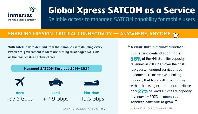 Content Dam Avi Online Articles 2016 09 Globalxpress