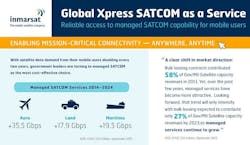 Content Dam Avi Online Articles 2016 09 Globalxpress Content Dam Avi Online Articles 2016 09 Globalxpress