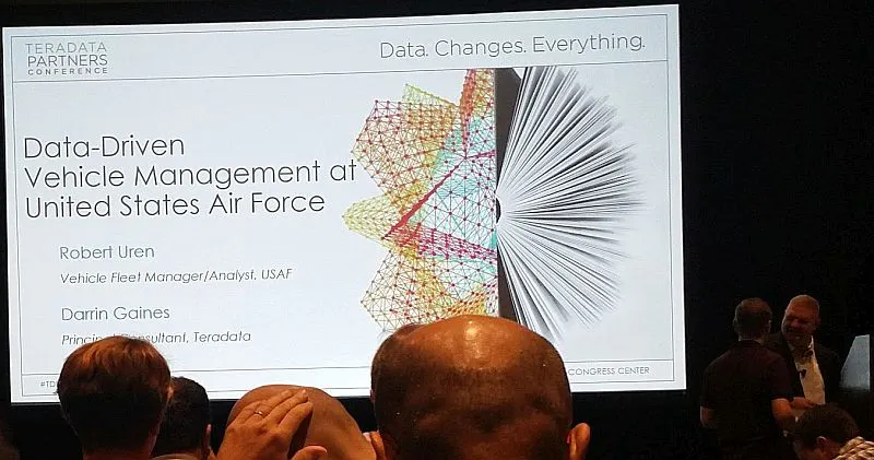 U.S. Air Force harnesses data analytics tools to streamline, enhance ...