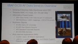 Usaf Data Driven3 Usaf Data Driven3