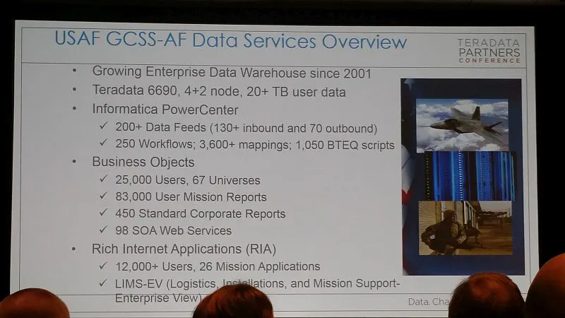 U.S. Air Force harnesses data analytics tools to streamline, enhance ...