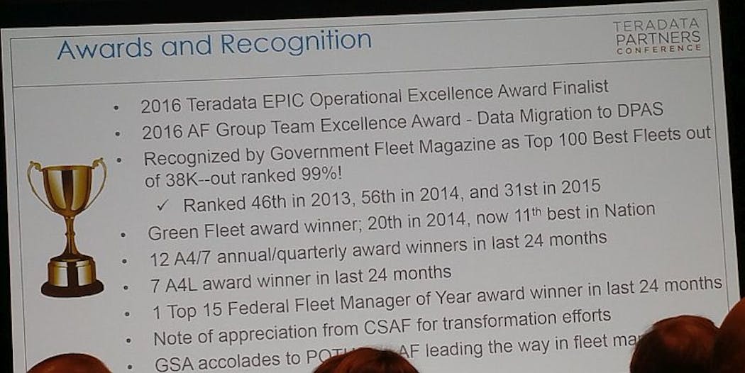 Usaf Data Driven9