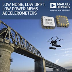 Content Dam Avi Online Articles 2016 10 Analogdevices Sensor Uas Content Dam Avi Online Articles 2016 10 Analogdevices Sensor Uas
