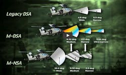 Lockheedmdsa Lockheedmdsa