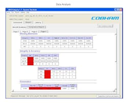 Cobham Test App1 Cobham Test App1