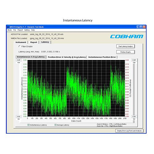 Content Dam Avi Online Articles 2016 11 Cobham Test App