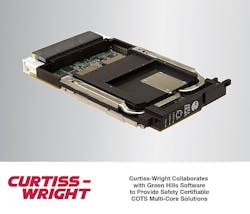 Content Dam Avi Online Articles 2016 11 Cw Vpx31220 Ghs Rtos Content Dam Avi Online Articles 2016 11 Cw Vpx31220 Ghs Rtos