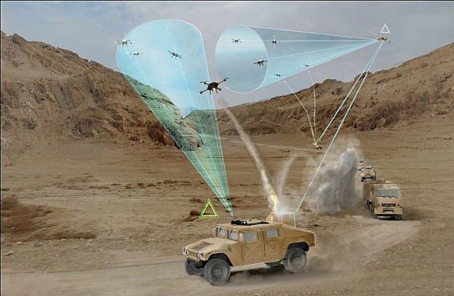 DARPA MFP drone-defense program seeks to protect moving convoys from swarms of attacking small UAVs
