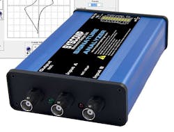 By Mil & Aero staff By Mil & Aero staff