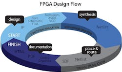 Content Dam Avi Online Articles 2017 01 Activehdl Graphic Rgb Content Dam Avi Online Articles 2017 01 Activehdl Graphic Rgb