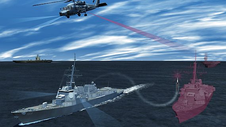 Lockheed Martin to build helicopter-based electronic warfare (EW) to protect ships from missiles