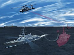 Lockheed Martin to build helicopter-based electronic warfare (EW) to protect ships from missiles