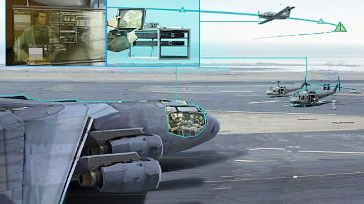 Sikorsky to perfect cockpit automation kits for fixed-wing aircraft and helicopters