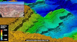 Army searches industry for state-of-the-art imaging LIDAR for tactical mapping from UAVs Army searches industry for state-of-the-art imaging LIDAR for tactical mapping from UAVs