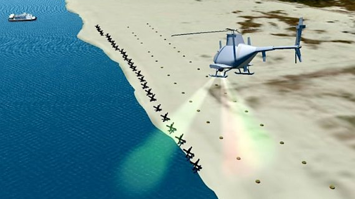 Arete to build electro-optics hyperspectral UAV sensor payload to find mines on invasion beaches