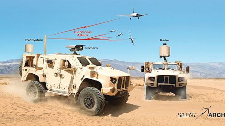 Army chooses SRC to design and build counter-drone systems to destroy or disable enemy UAVs