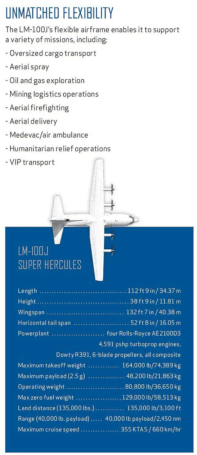 Lockheed Lm100 Lockheed Martin rolls out first LM-100J Super Hercules civil multi ...