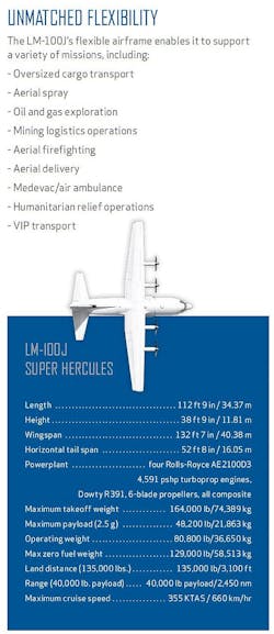 Lm100j Lockheed Lm100j Lockheed