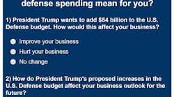 Quick three-question survey seeks to find how Trump Bump in defense spending affects you