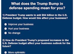Quick three-question survey seeks to find how Trump Bump in defense spending affects you Quick three-question survey seeks to find how Trump Bump in defense spending affects you