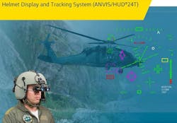 Elbit Hdts Elbit Hdts