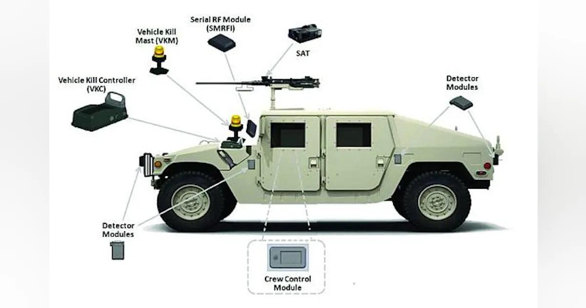 Lockheed Martin to build advanced laser simulation for today's combat ...