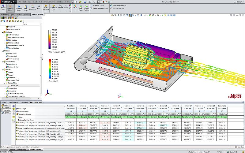 Content Dam Avi Online Articles 2017 05 Flothermxt