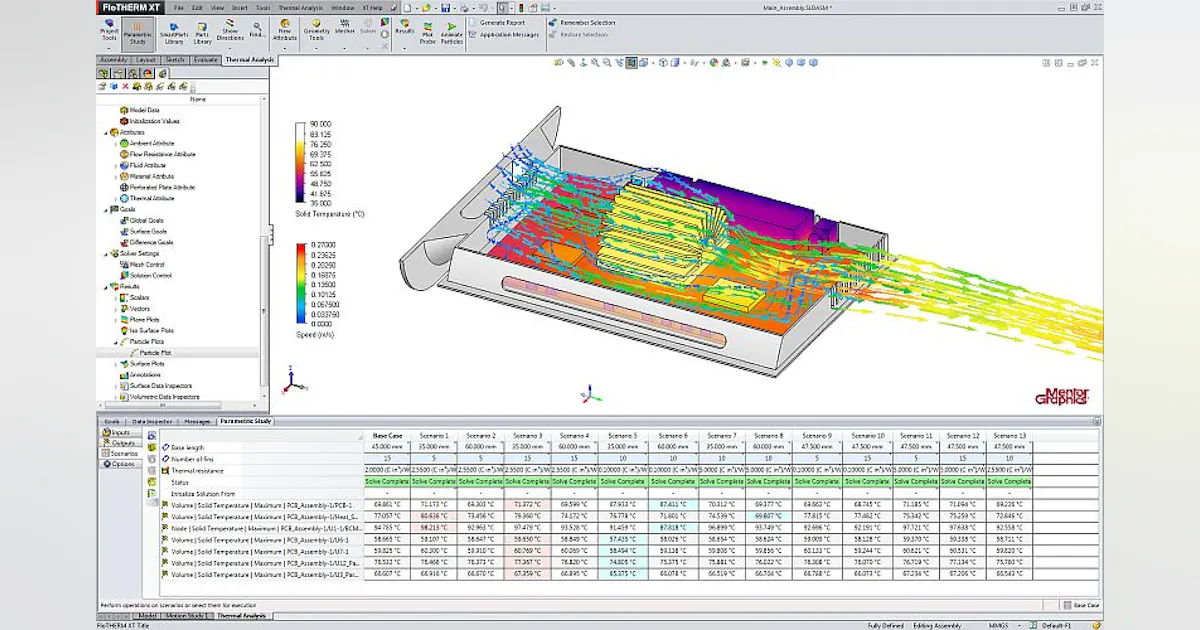 Mentor expands thermal management, simulation capabilities of FloTHERM ...