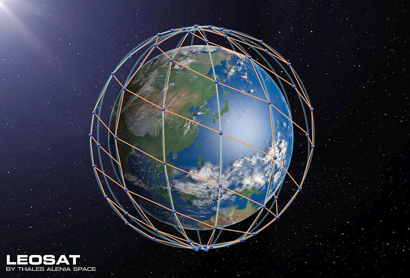 Content Dam Avi Online Articles 2017 05 Leosat Constellation Japan