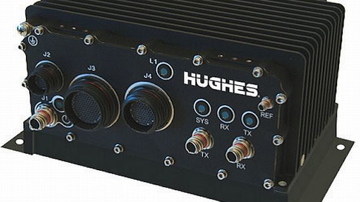 Hughes chooses rugged embedded computing from Kontron for SATCOM airborne modem