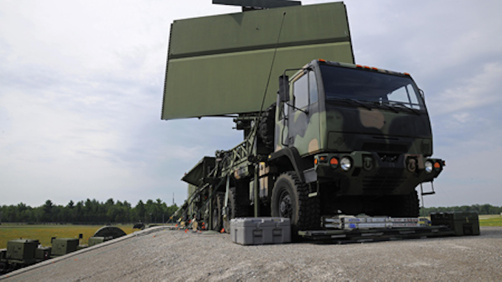 1706mae Rf Raytheon