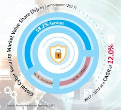 By Mil & Aero staff By Mil & Aero staff