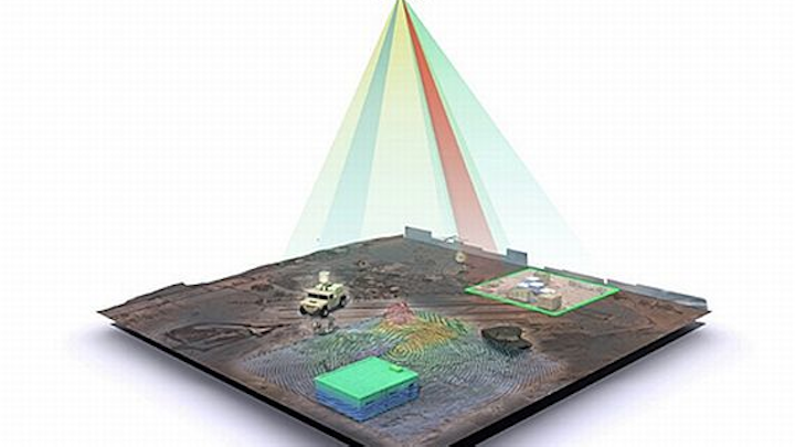 Content Dam Mae Online Articles 2017 06 Darpa Reimagine 7 June 2017
