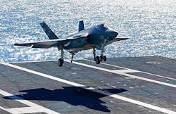 Dod Procurement 1 Dod Procurement 1