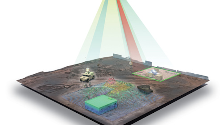 1707mae Eow Darpa