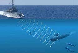 Navy interested in new computing and sensor technologies for shipboard and submarine sonar