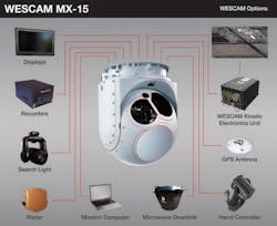 L3 Wescam Mx15 Imaging L3 Wescam Mx15 Imaging
