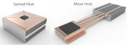 Content Dam Avi Online Articles 2017 08 Celsia Heat Pipes 2 Content Dam Avi Online Articles 2017 08 Celsia Heat Pipes 2