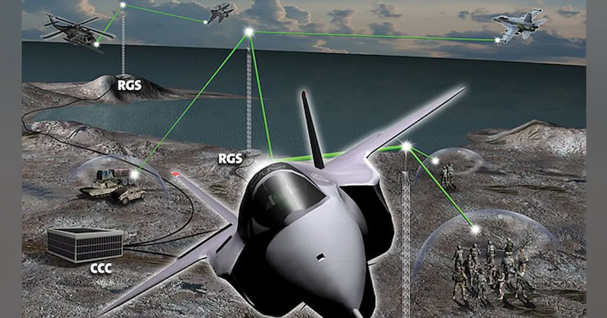 Rockwell Collins modernizes military test and training ranges to ...