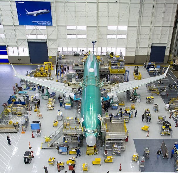 Boeing737max Production