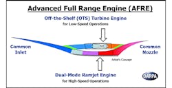 Afre 619 316a Afre 619 316a