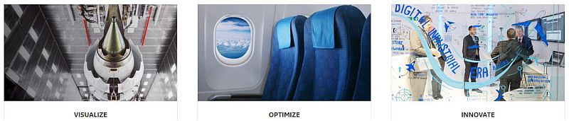 Content Dam Avi Online Articles 2017 10 Geaviation Predix