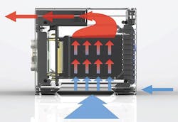Vita 48 Cooling 26 Oct 2017 Vita 48 Cooling 26 Oct 2017