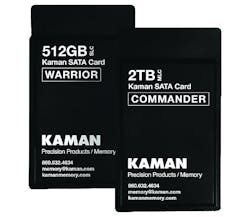 Content Dam Mae Online Articles 2017 11 Kaman 2 Nov 2017 Content Dam Mae Online Articles 2017 11 Kaman 2 Nov 2017