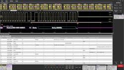 Low-profile oscilloscope for weapons testing and machine diagnostics introduced by Tektronix Low-profile oscilloscope for weapons testing and machine diagnostics introduced by Tektronix