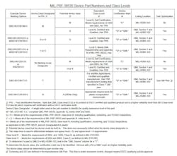 Friedlander Dec Friedlander Dec