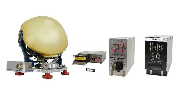 Astronics Avionics Astronics AeroSat with Panasonic Avionics, Satcom Direct boost in ...