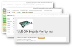 Caption Buildingdashboardsfromcmondatausingxslttransformation Caption Buildingdashboardsfromcmondatausingxslttransformation