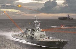 Navy surface warfare experts start developing powerful laser weapons for front-line surface warships Navy surface warfare experts start developing powerful laser weapons for front-line surface warships