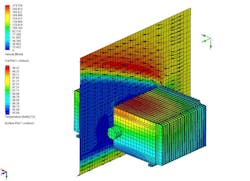 Fig4 Impactofairmovementinadditiontonaturalconvection Fig4 Impactofairmovementinadditiontonaturalconvection
